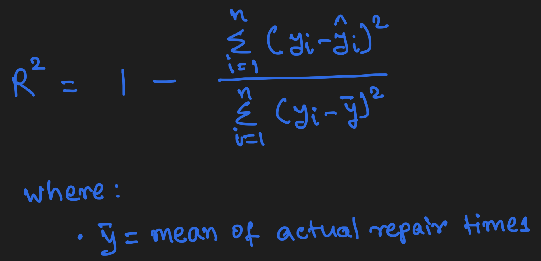 R² Illustration